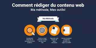 Je vas rédiger du contenu de qualité optimal certifié SEO pertinent, engageant