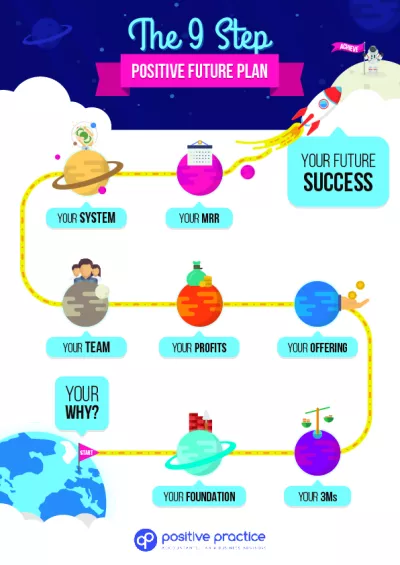 I will design a high-quality infographic